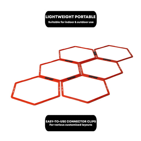 Agility Grid System