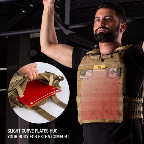 AmStaff Fitness Tactical Weighted Vest Plates